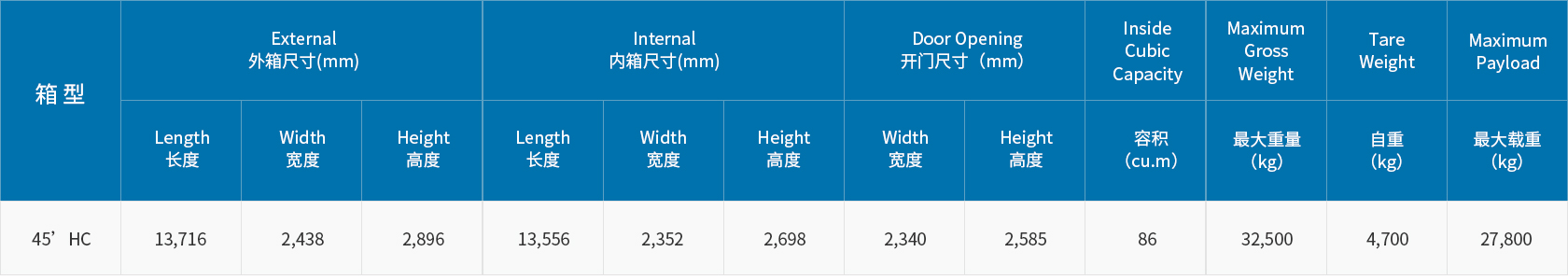 尊龙凯时·Z6(中国)人生就是搏!