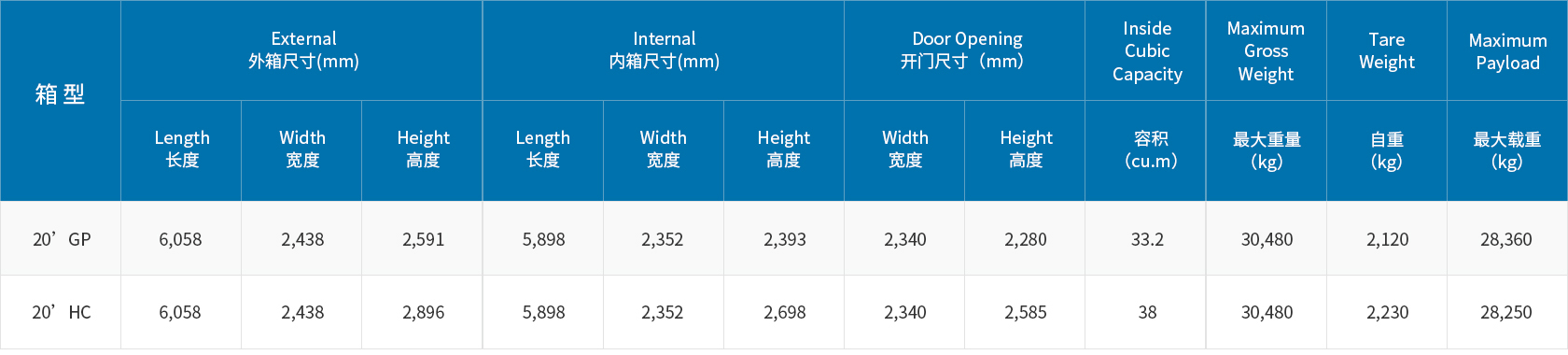 尊龙凯时·Z6(中国)人生就是搏!