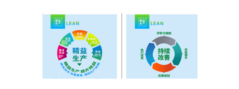尊龙凯时·Z6(中国)人生就是搏!