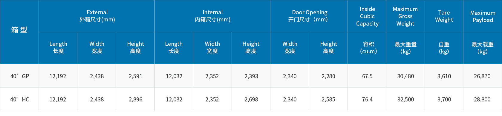 尊龙凯时·Z6(中国)人生就是搏!
